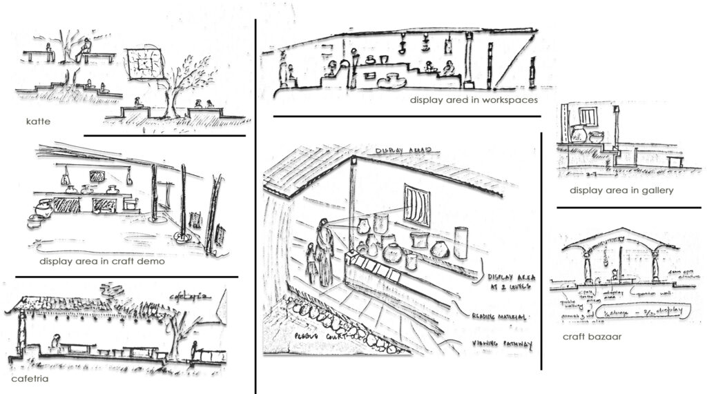 cafeteria_gallery_sketches