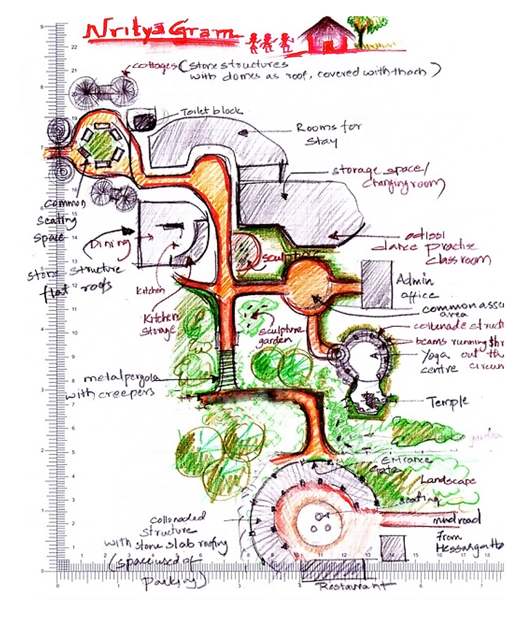 case study nrityagram architectural plans