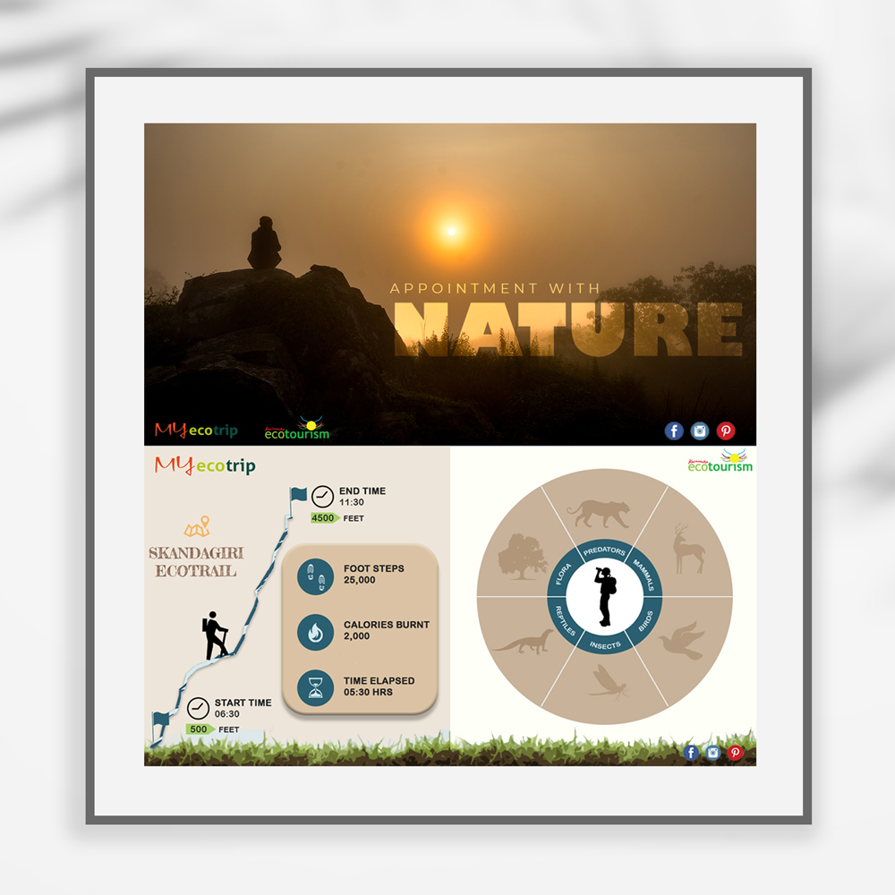 my-eco-trip-nature-poster-mockup